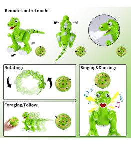 Wielofunkcyjny, zdalnie sterowany dinozaur ziejący ogniem!!