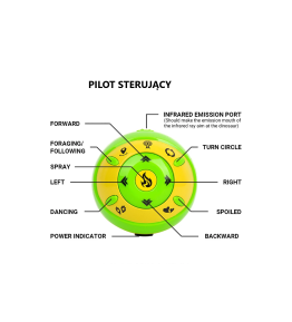 Wielofunkcyjny, zdalnie sterowany dinozaur ziejący ogniem!!